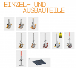 Ausbau- und Einzelteile
