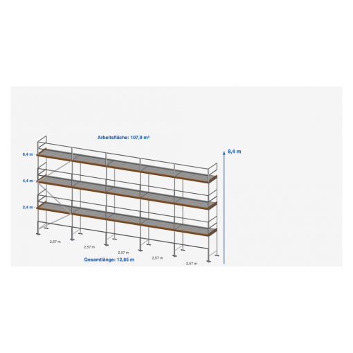 Layher Blitz Malergerüst 110 m² – Komplettset (Alu