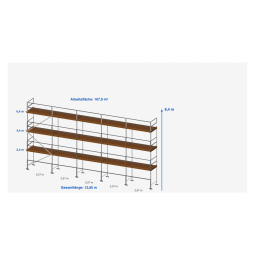 Layher Blitz Gerüst 110 m² – Renovieren & Sanieren (Komplettset)