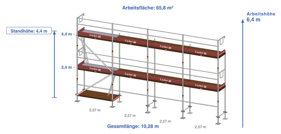 Aufbauskizze MALERGERÜST (Blitz Gerüst) ~66 m² · 4× 2,57 · Alu-Stellrahme
