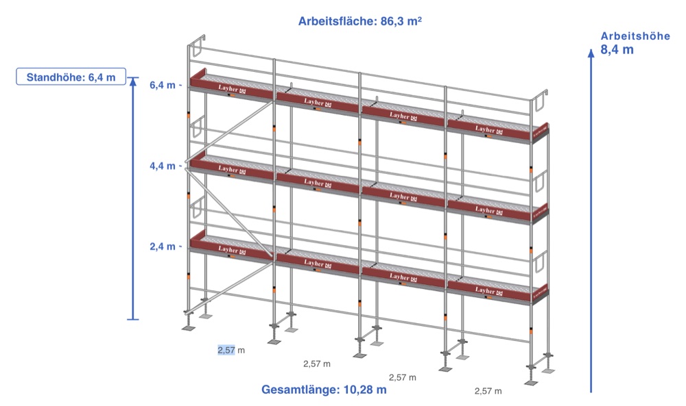 Aufbauskizze MODULGERÜST (Layher AllroundGerüst) ~86 m² · 4× 2,57 · AH 8,