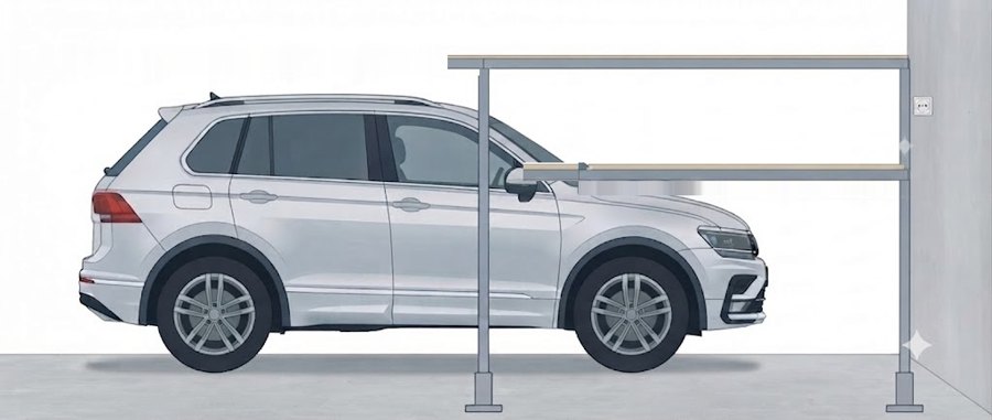 Aufbauskizze STAURAUM-GESTELL Garage KOMPAKT (Layher AllroundGerüst) · 2,